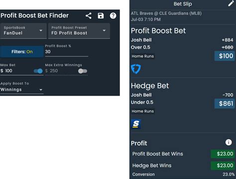 fanduel profit boost|Odds Boost vs. Profit Boost: Understanding the Differences.